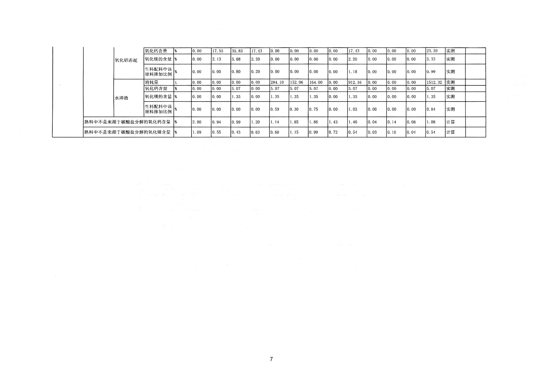 UG环球·(中国区)官方网站