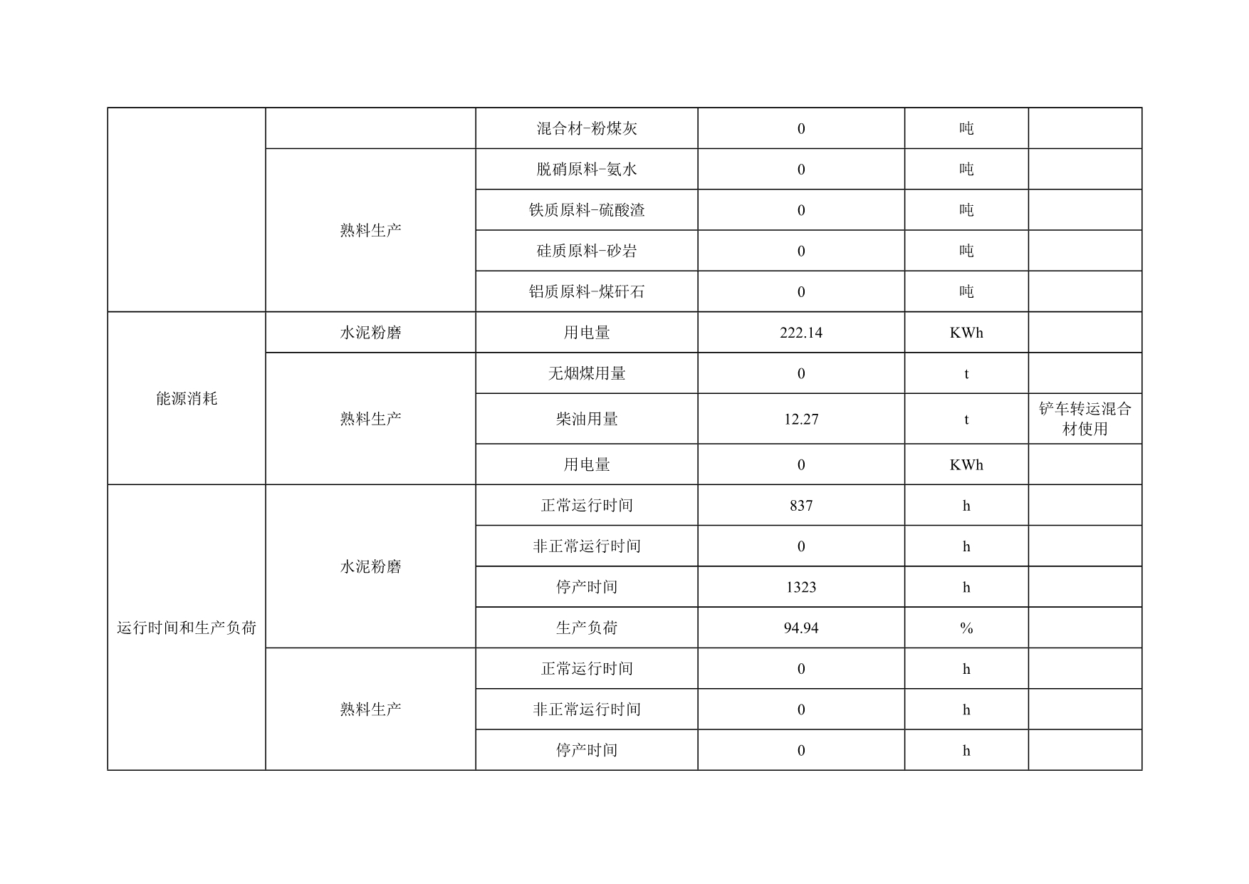 UG环球·(中国区)官方网站