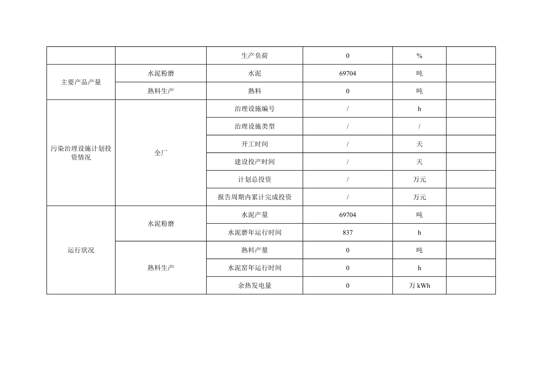 UG环球·(中国区)官方网站