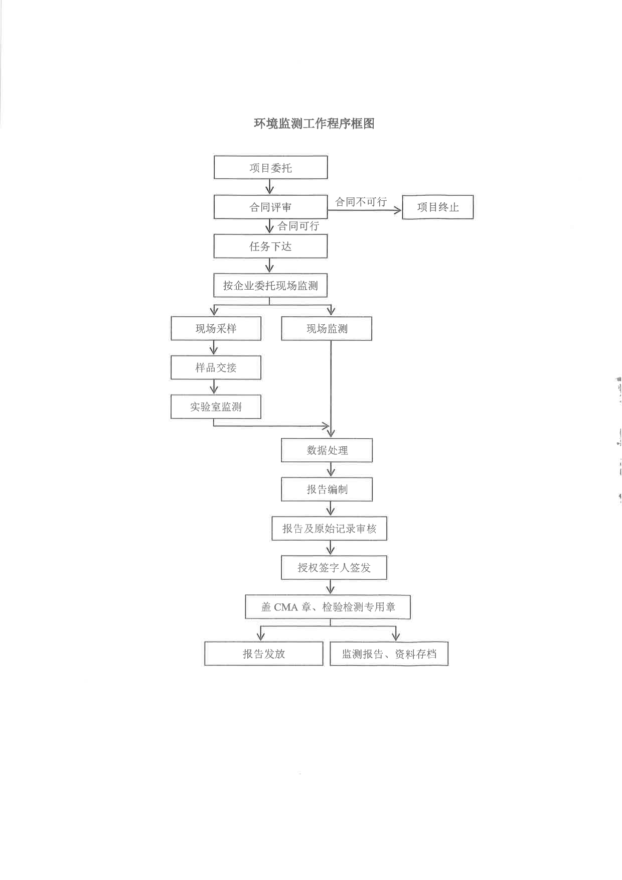 UG环球·(中国区)官方网站