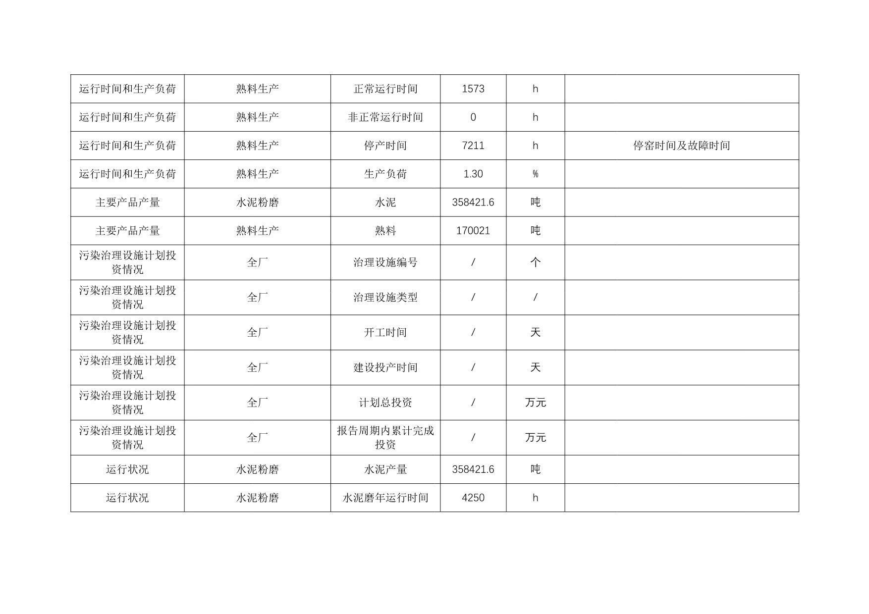 UG环球·(中国区)官方网站