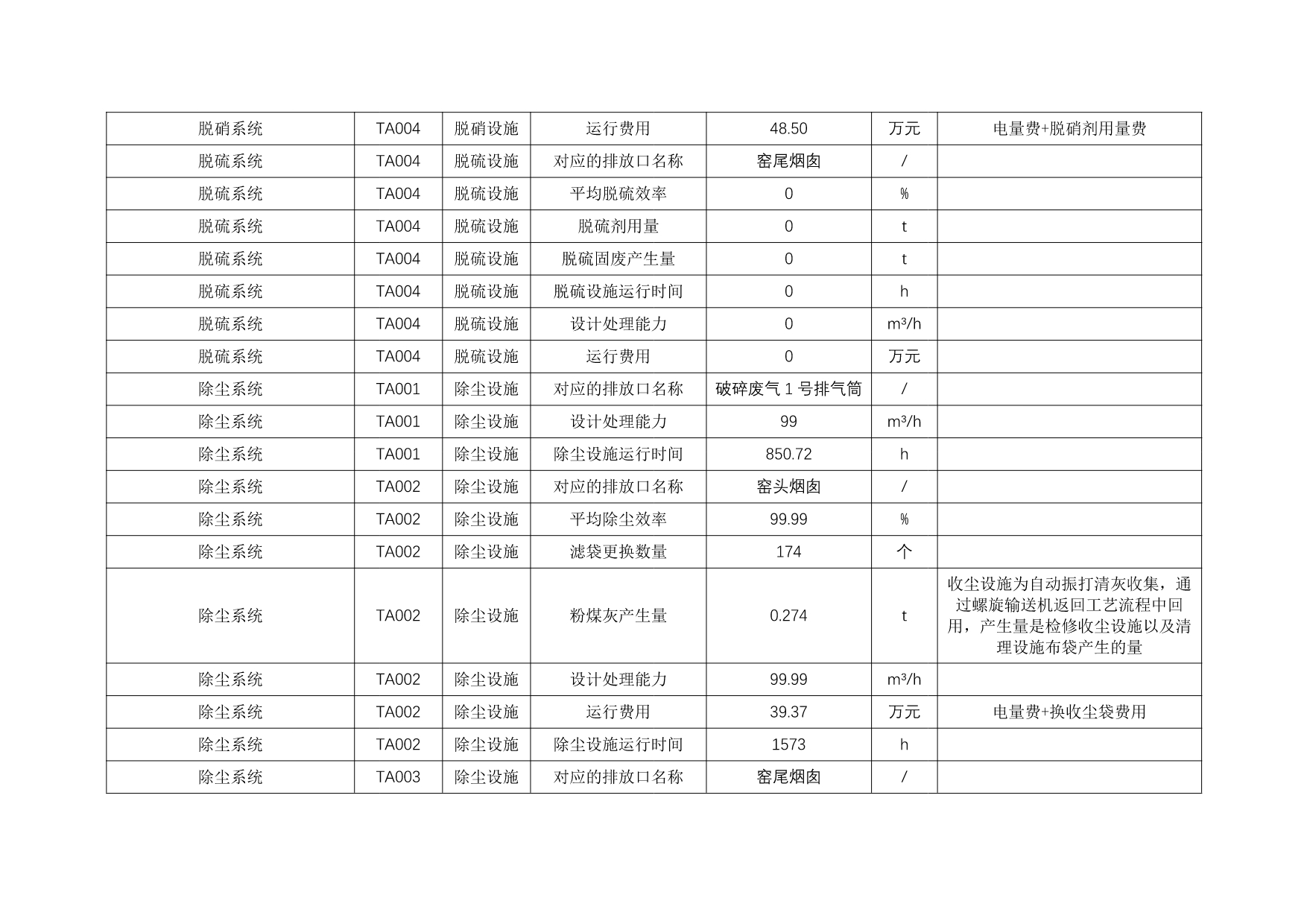 UG环球·(中国区)官方网站