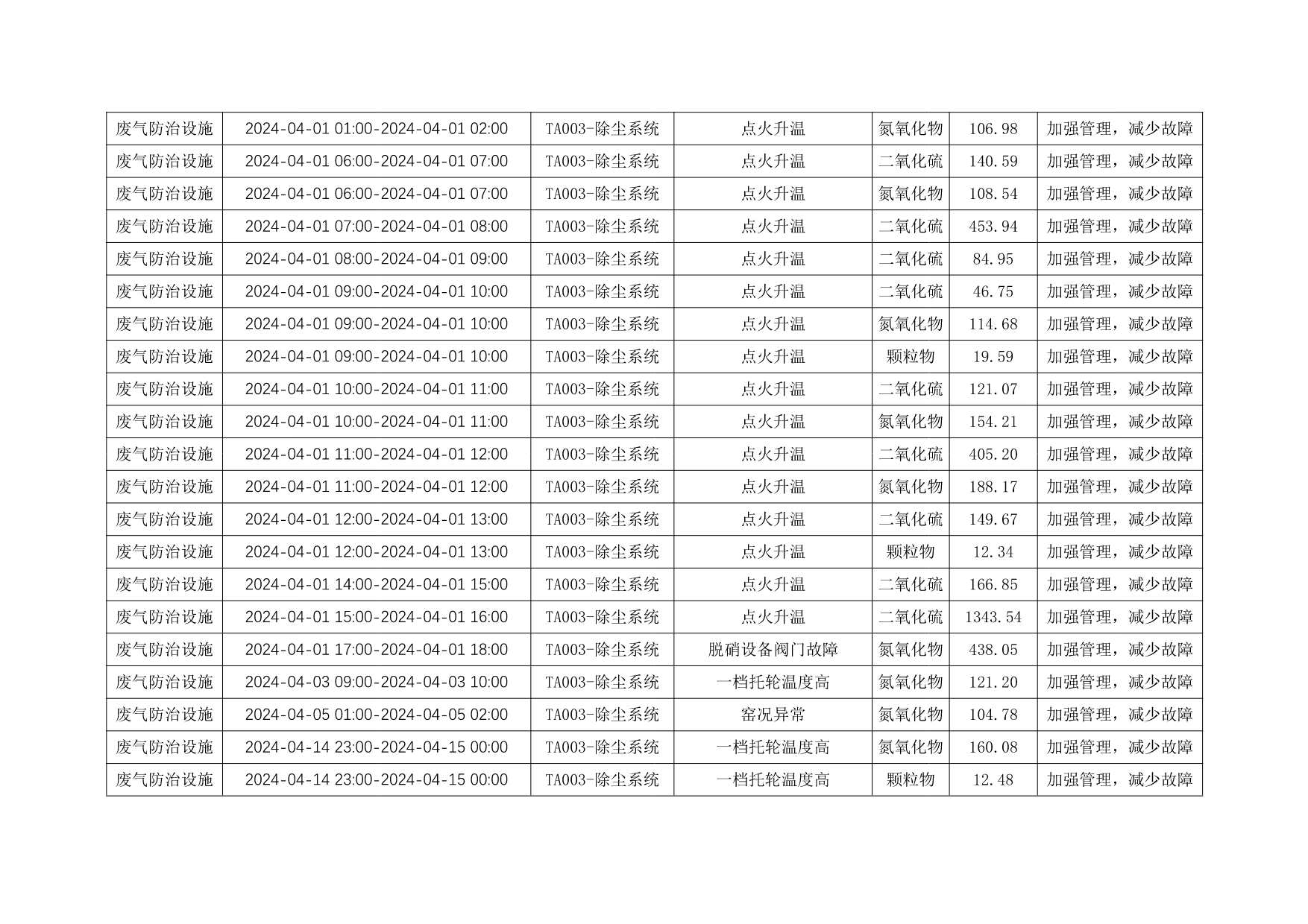 UG环球·(中国区)官方网站
