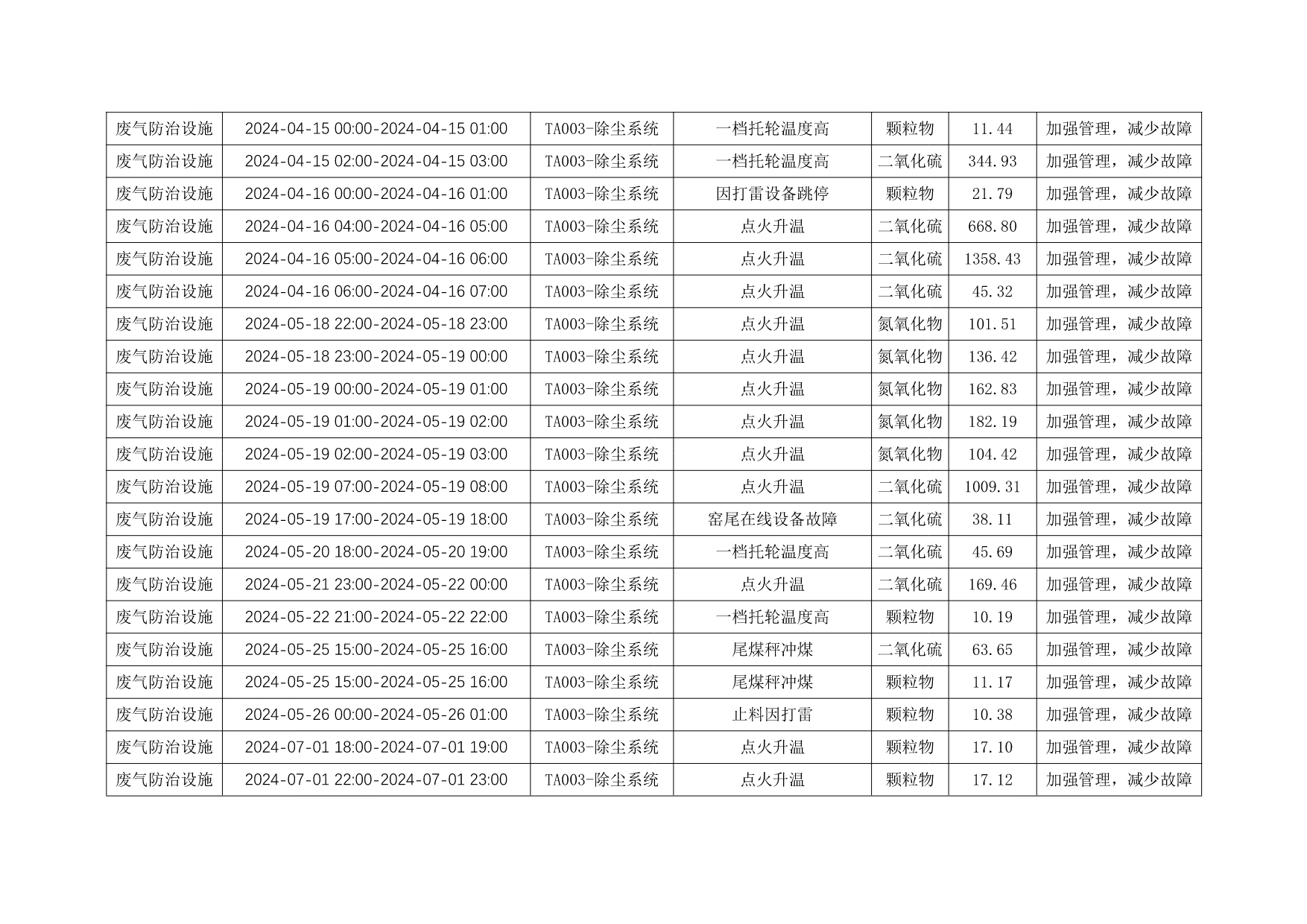 UG环球·(中国区)官方网站