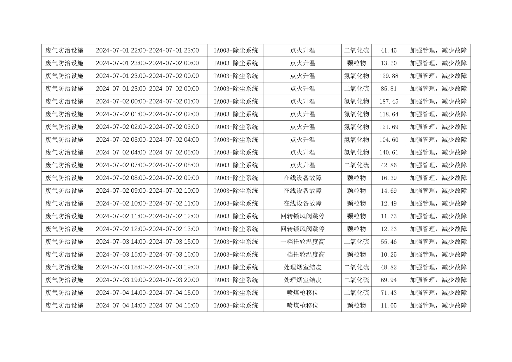 UG环球·(中国区)官方网站