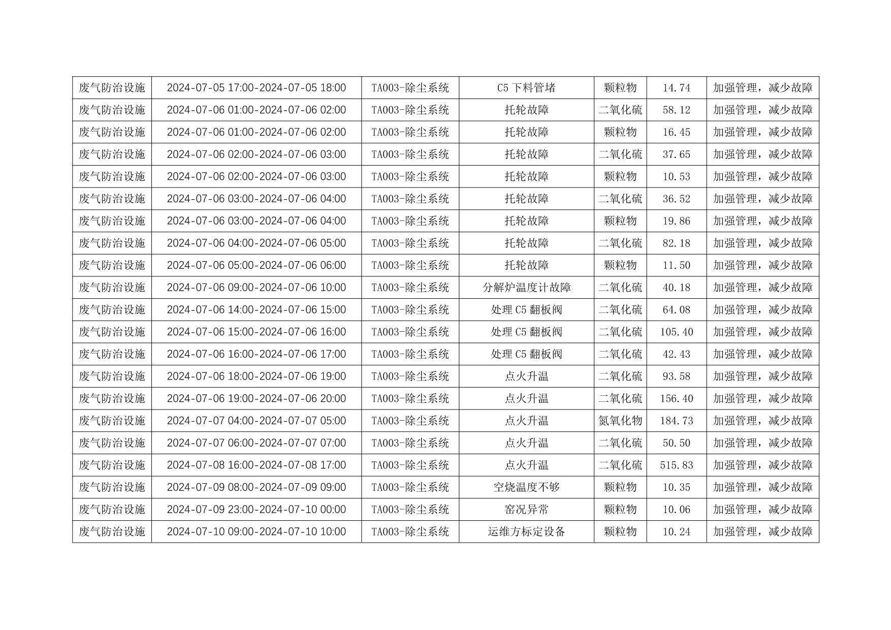 UG环球·(中国区)官方网站