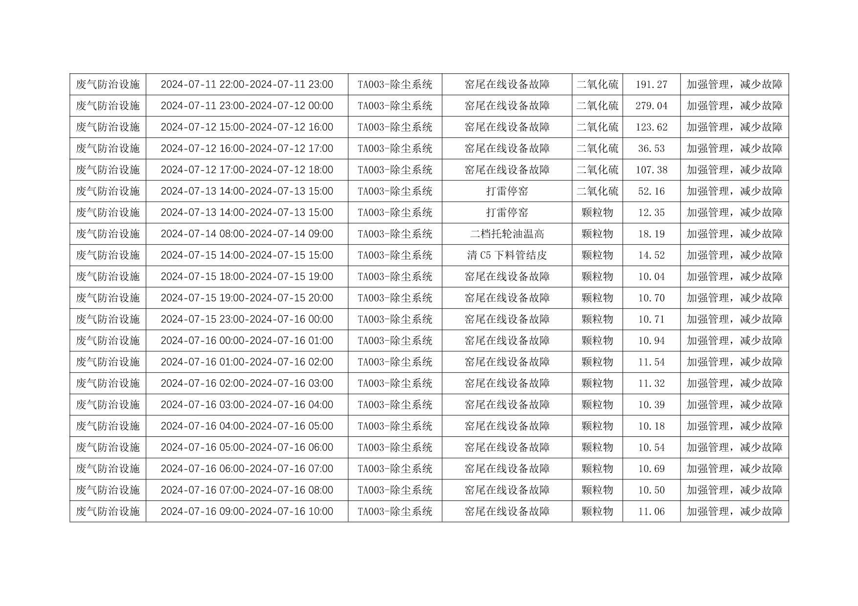 UG环球·(中国区)官方网站