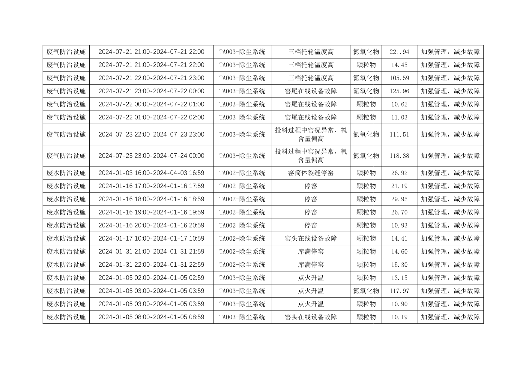 UG环球·(中国区)官方网站
