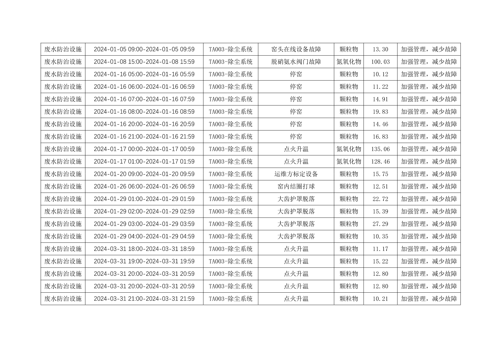 UG环球·(中国区)官方网站
