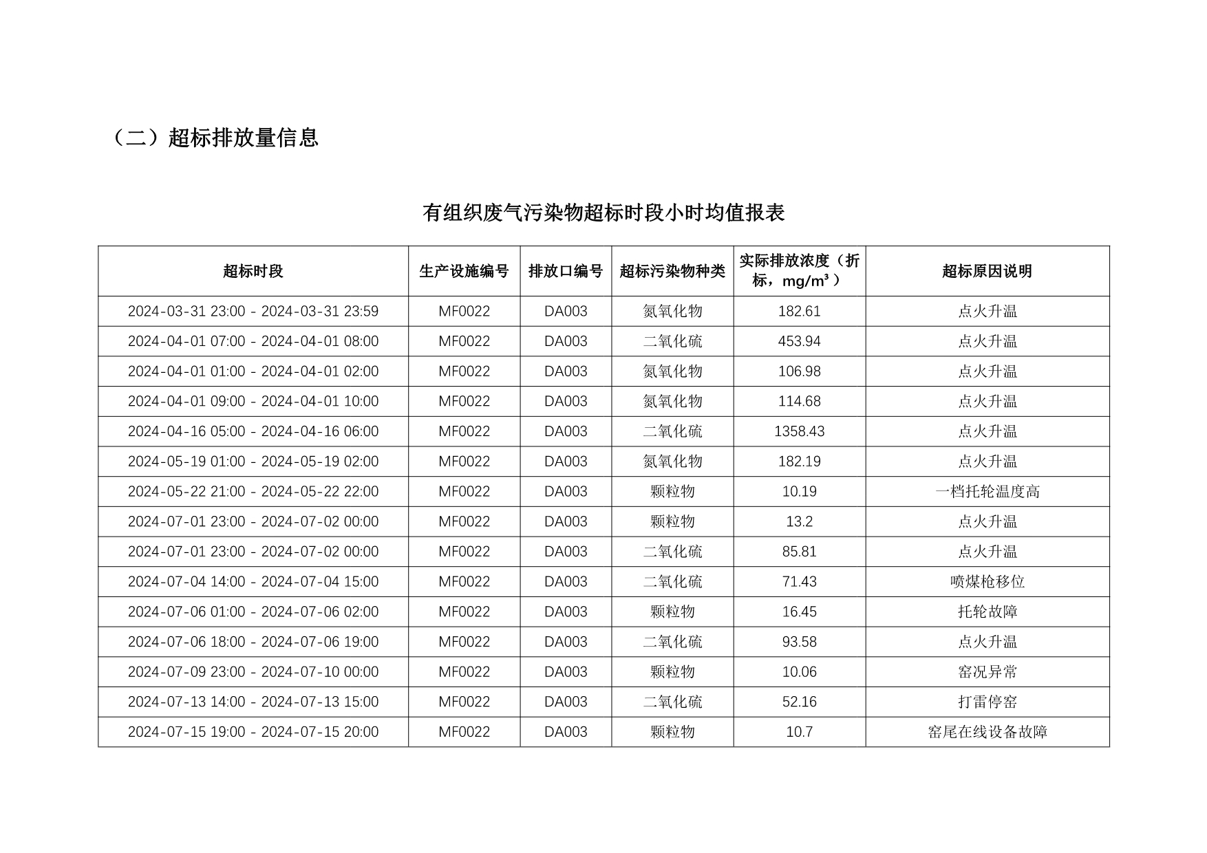 UG环球·(中国区)官方网站
