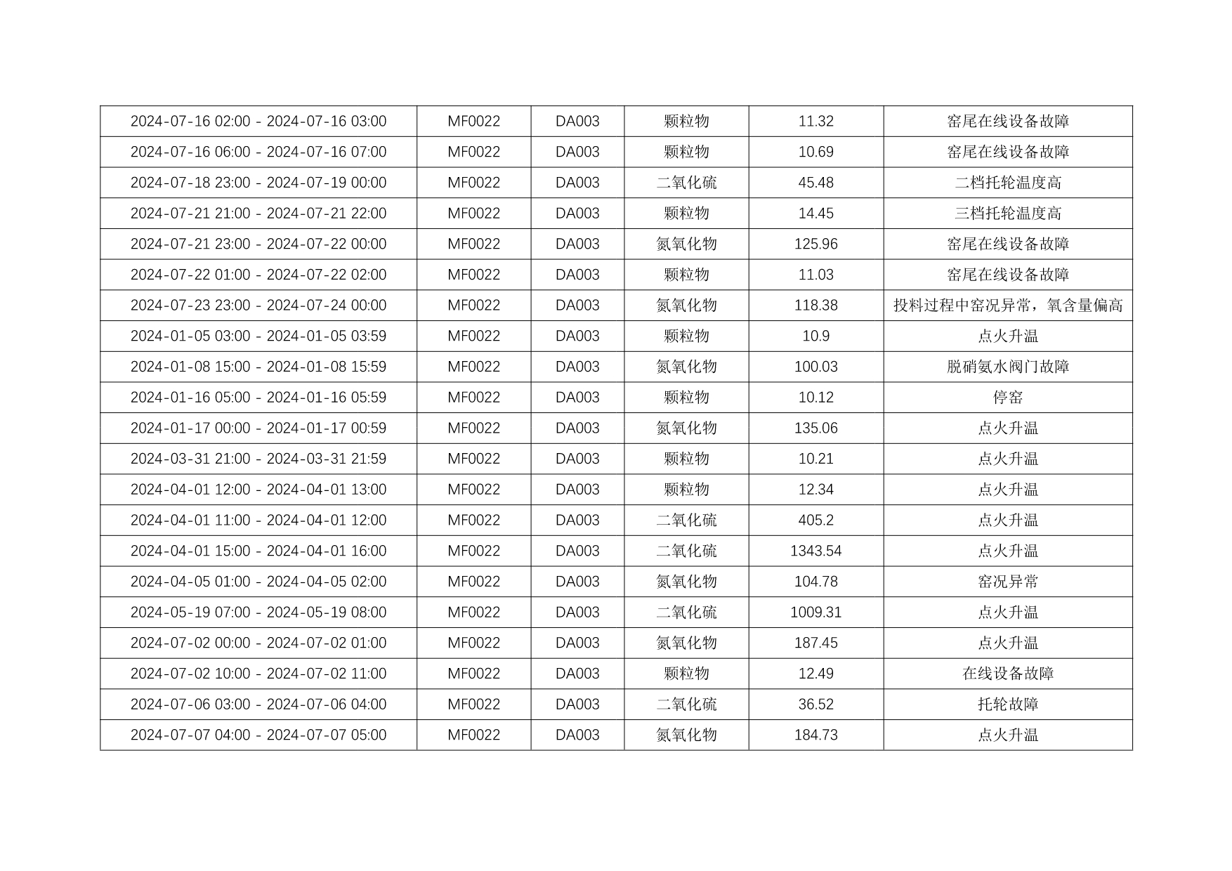 UG环球·(中国区)官方网站