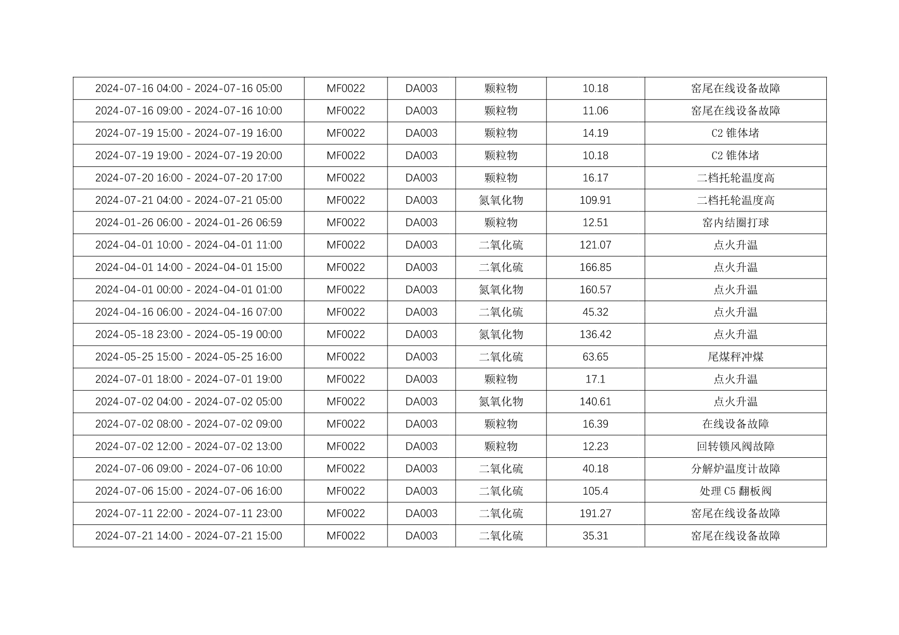 UG环球·(中国区)官方网站