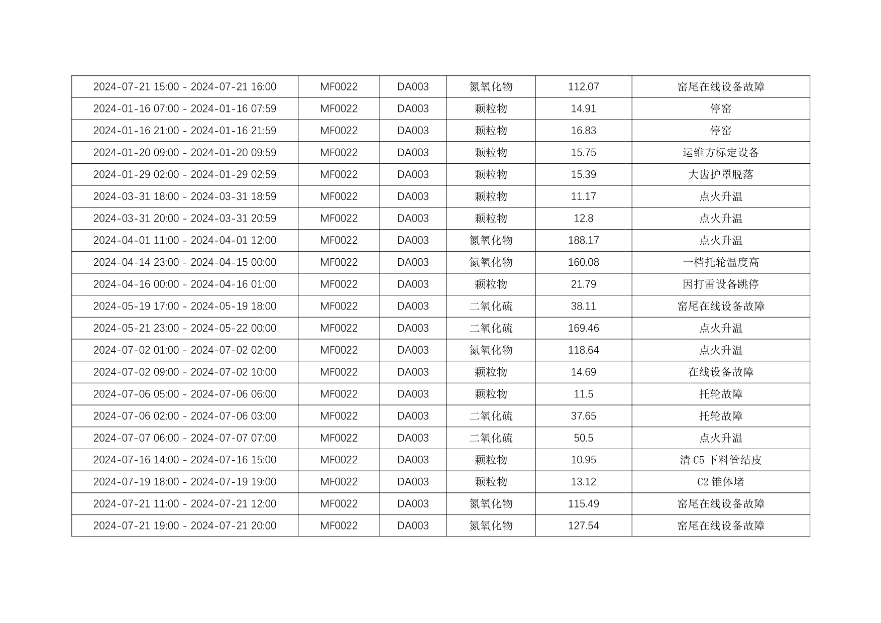 UG环球·(中国区)官方网站