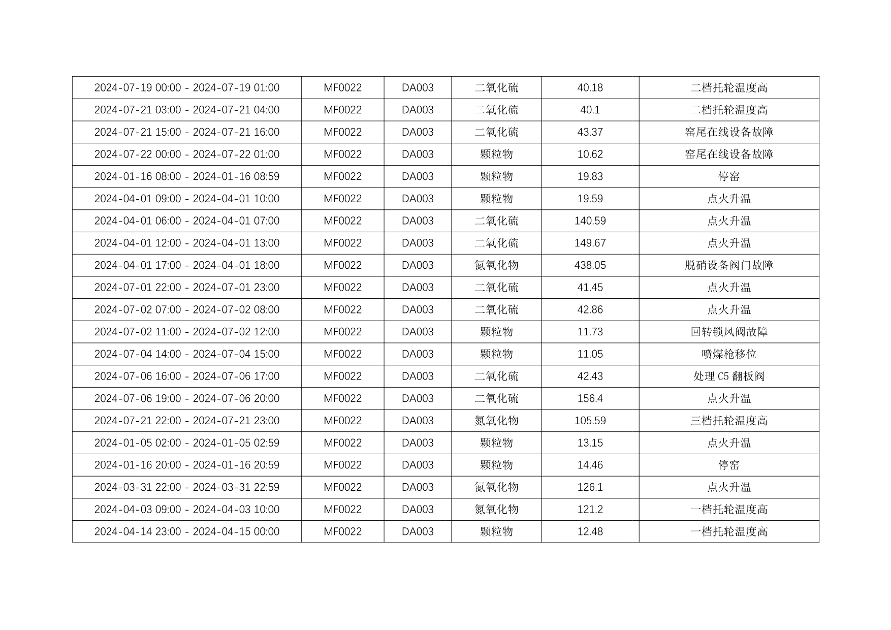UG环球·(中国区)官方网站