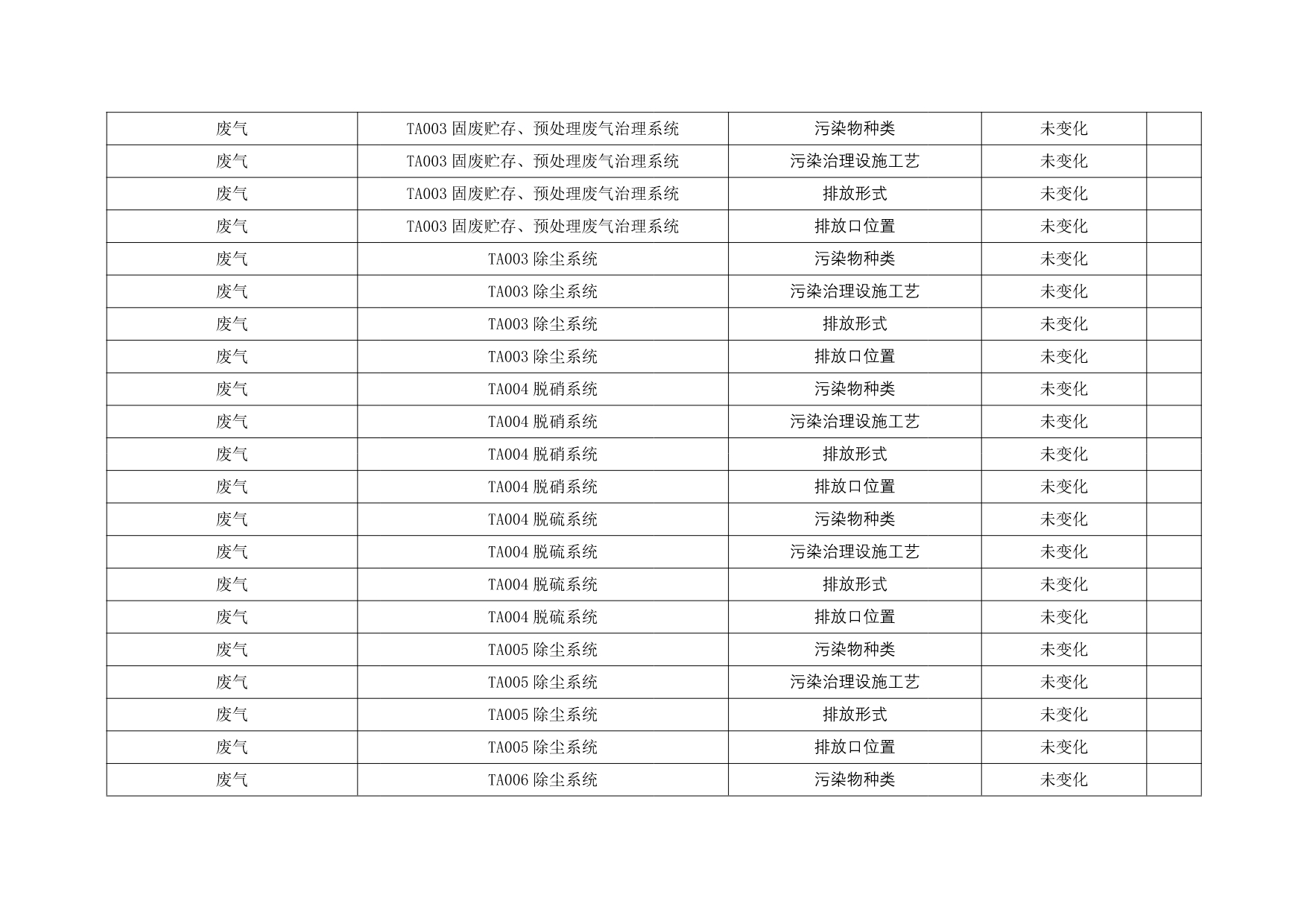 UG环球·(中国区)官方网站