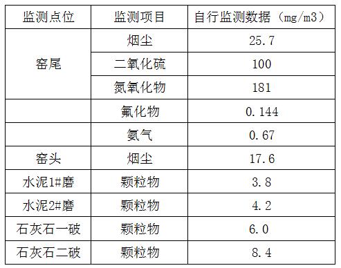 UG环球·(中国区)官方网站
