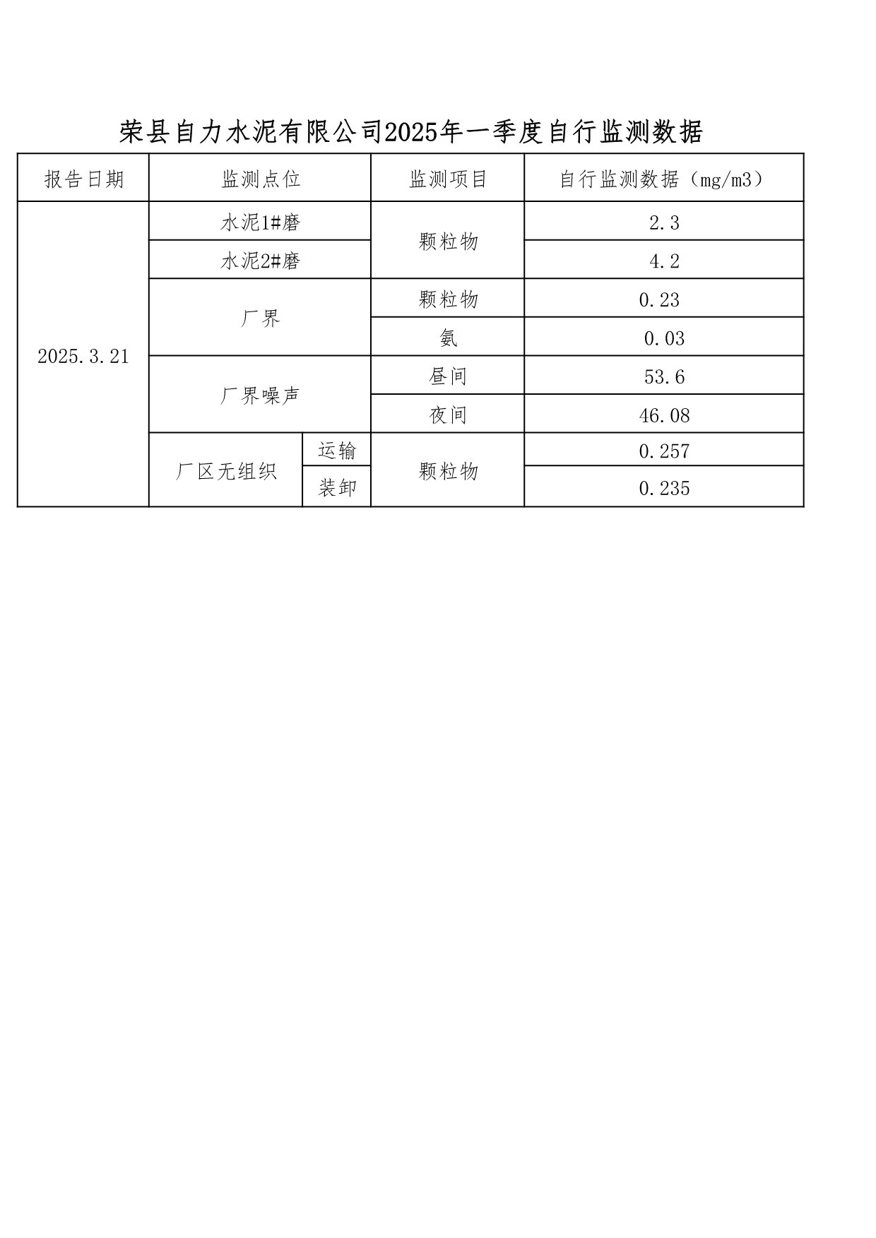 UG环球·(中国区)官方网站
