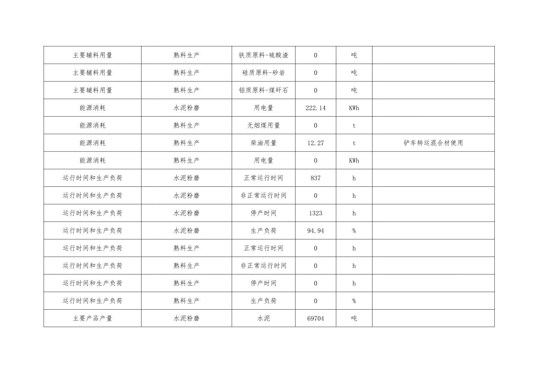 UG环球·(中国区)官方网站