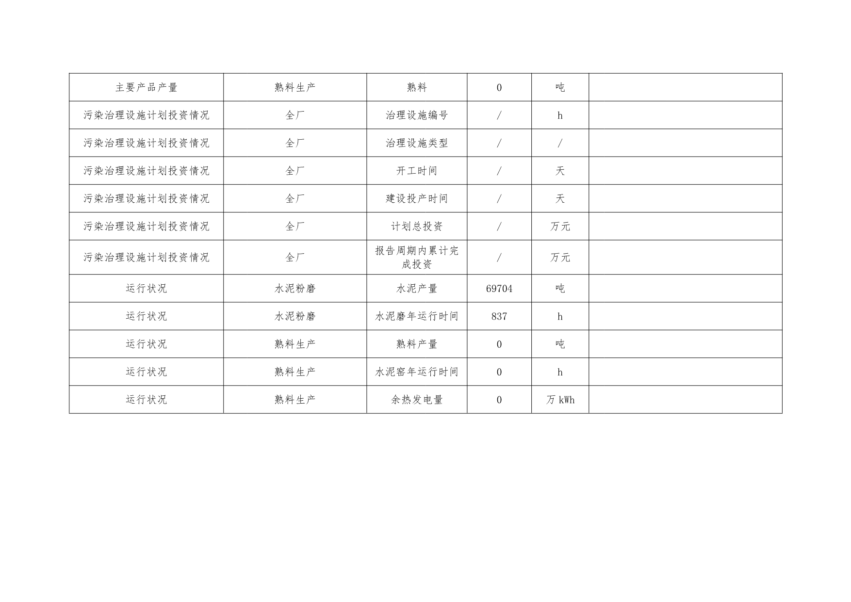 UG环球·(中国区)官方网站