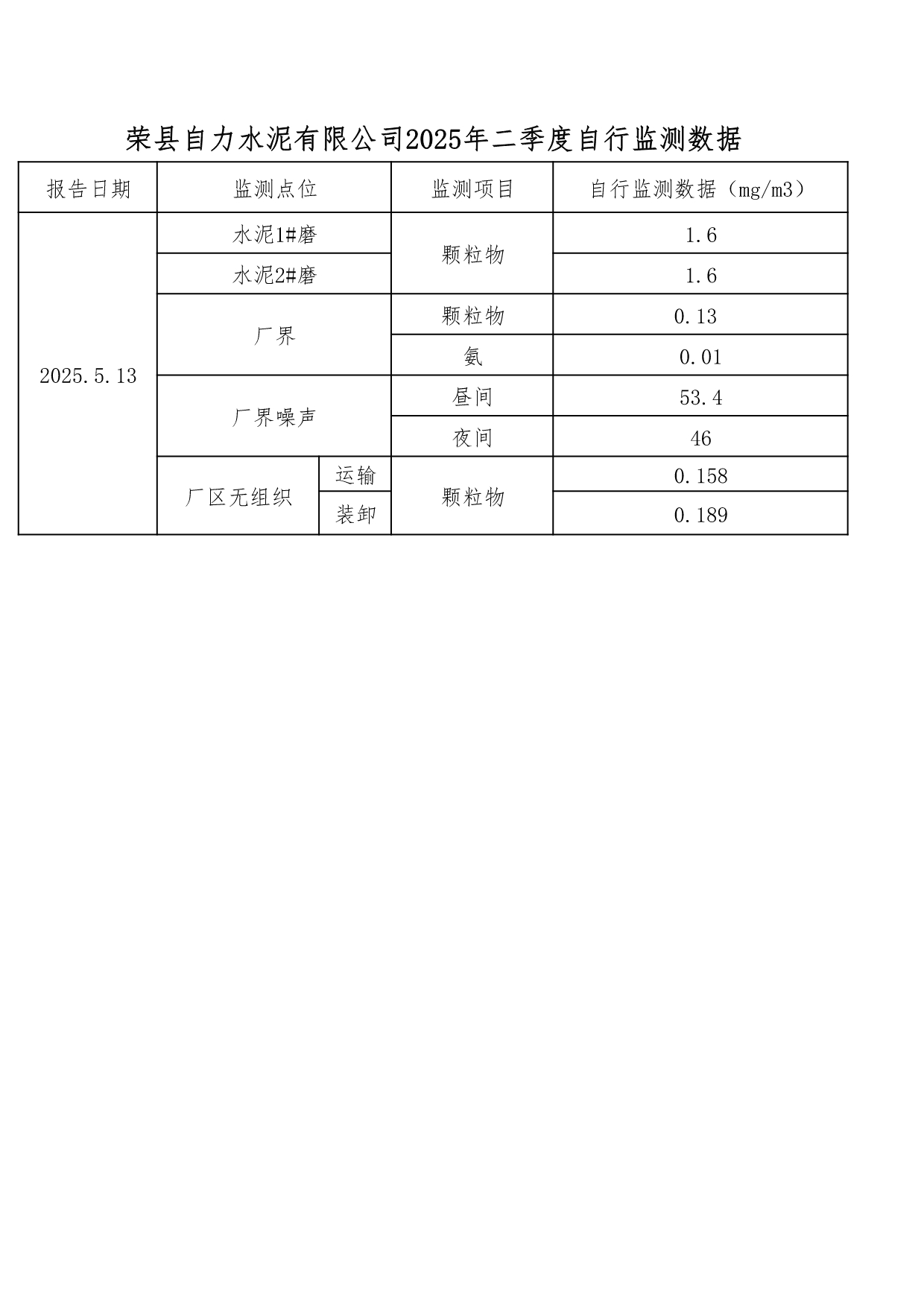 UG环球·(中国区)官方网站