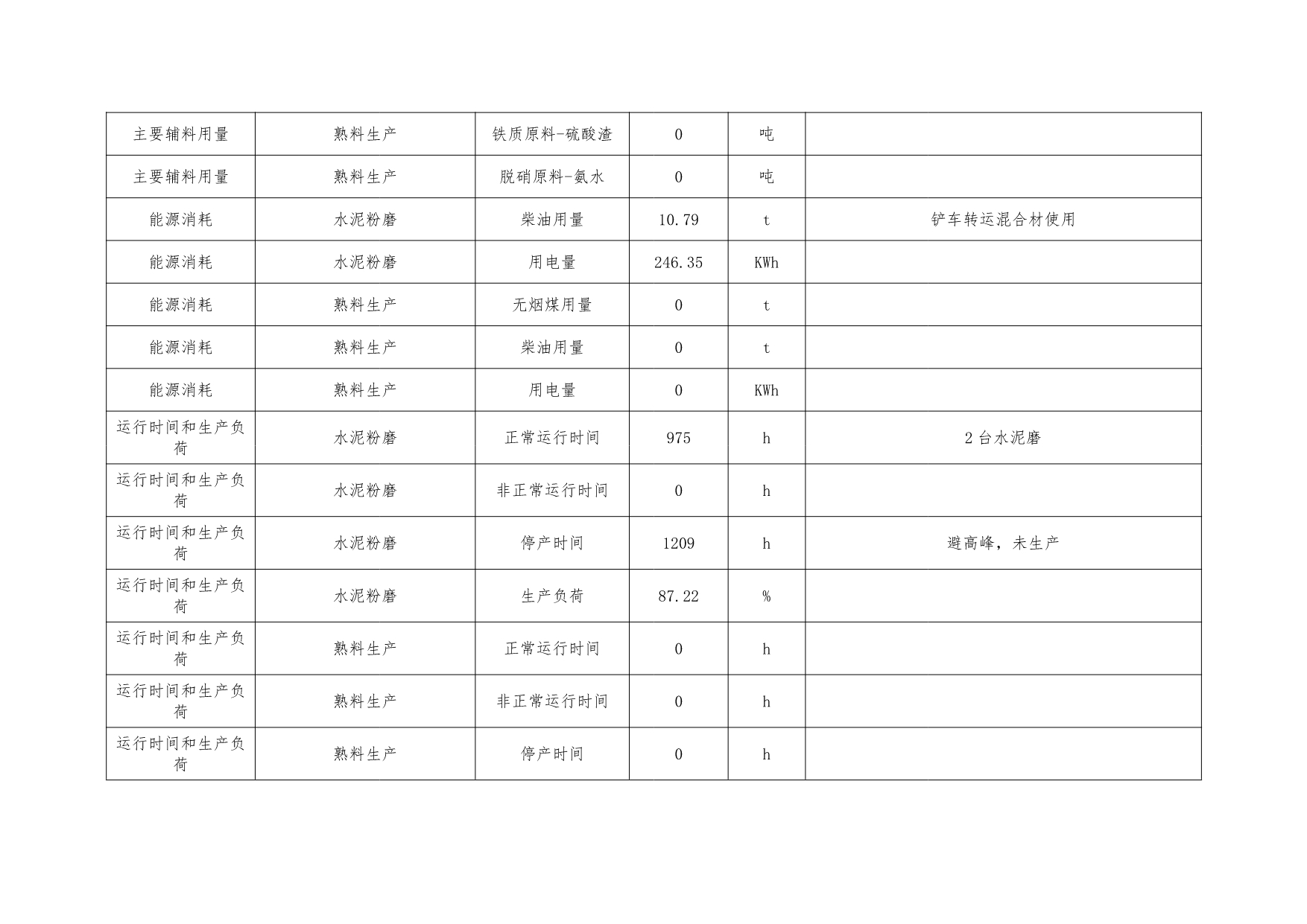 UG环球·(中国区)官方网站