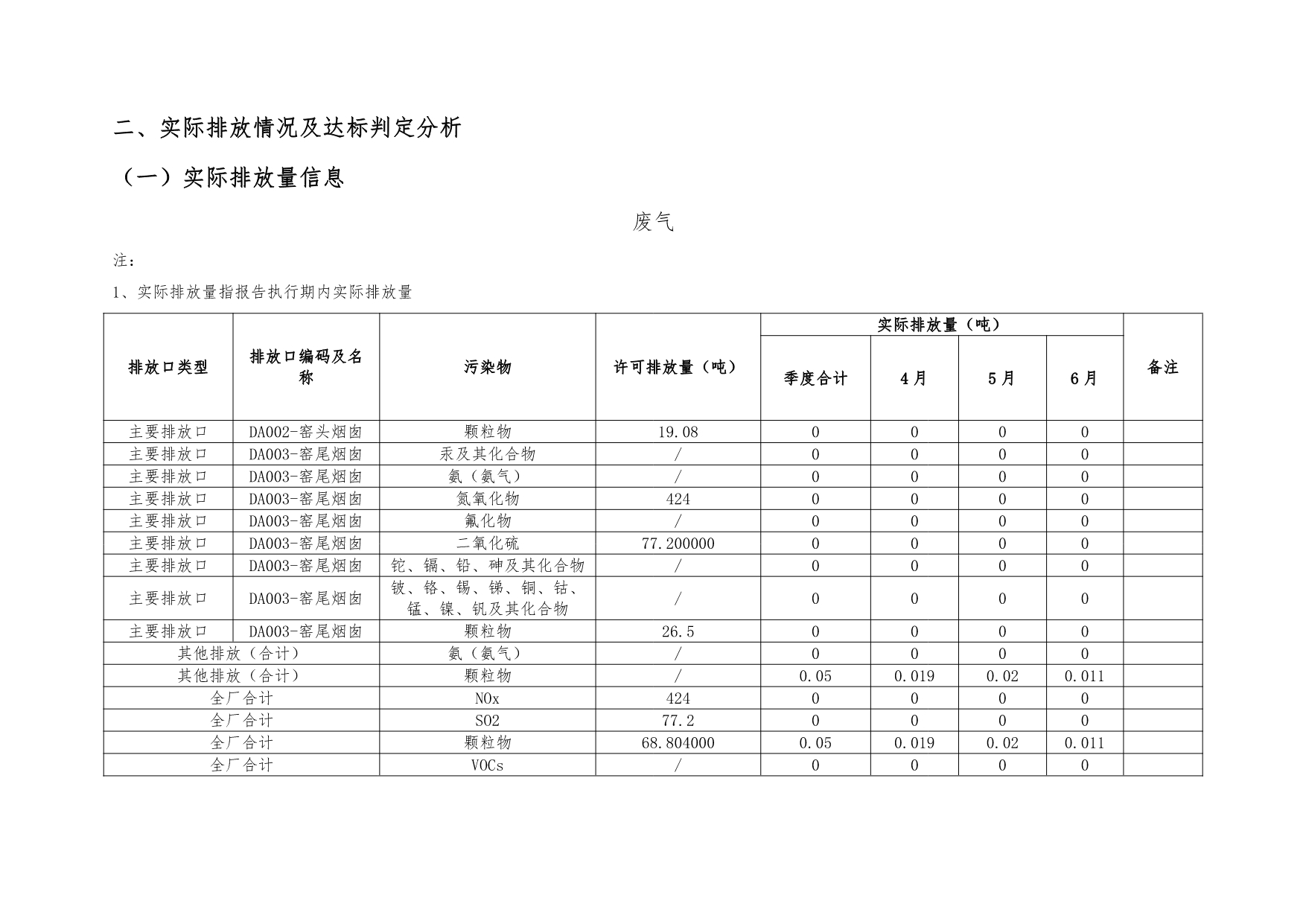 UG环球·(中国区)官方网站