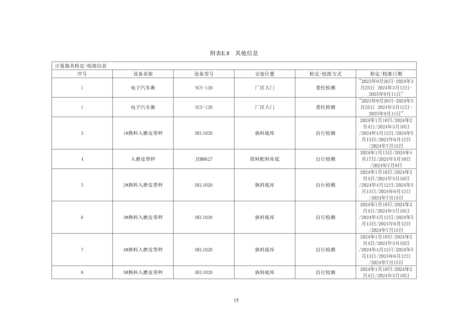 UG环球·(中国区)官方网站