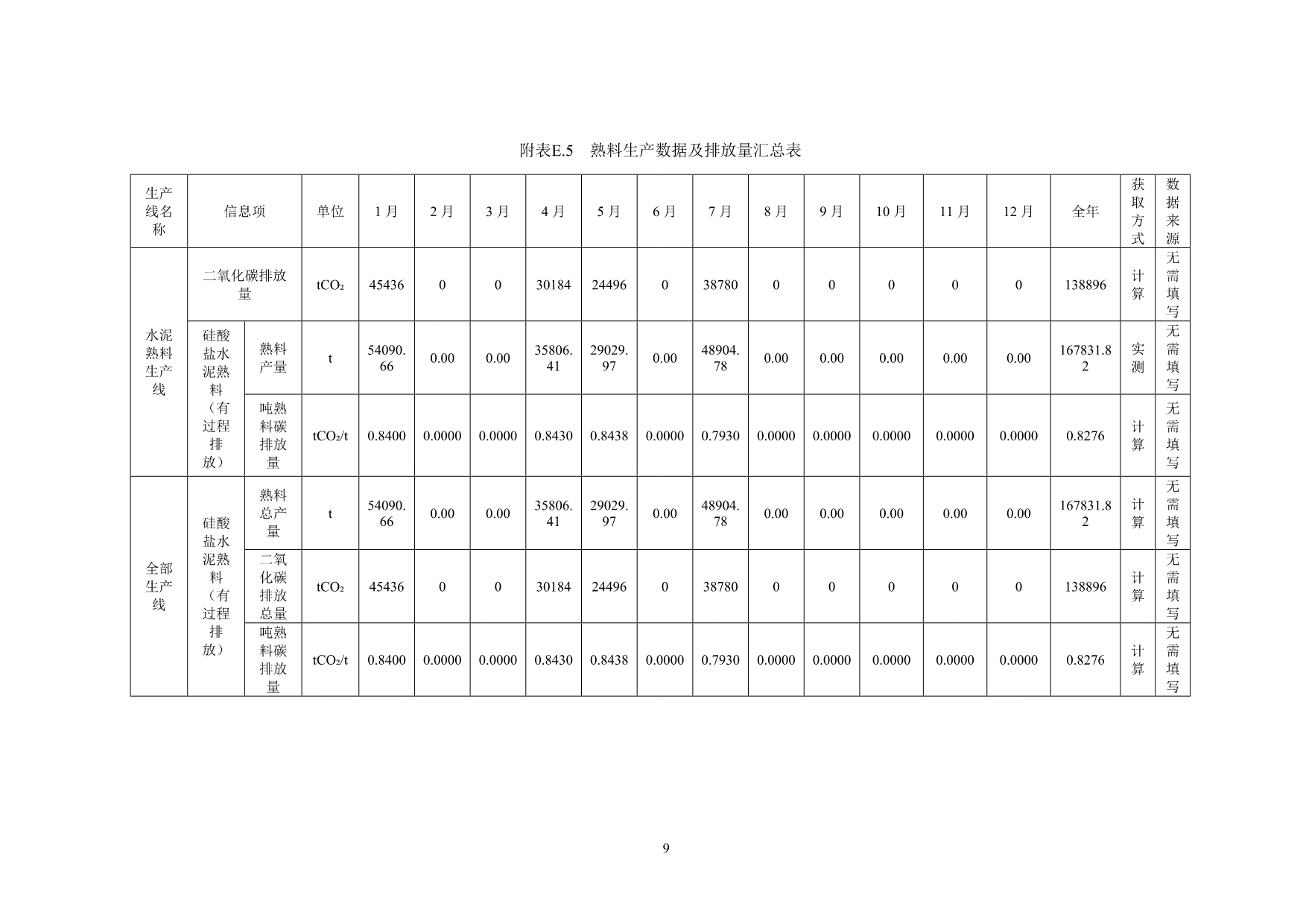 UG环球·(中国区)官方网站