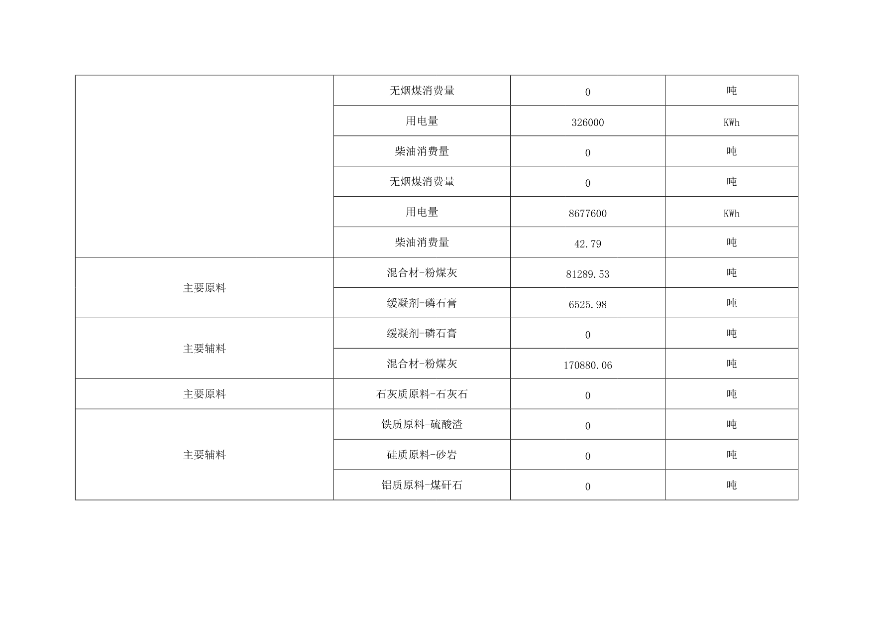UG环球·(中国区)官方网站