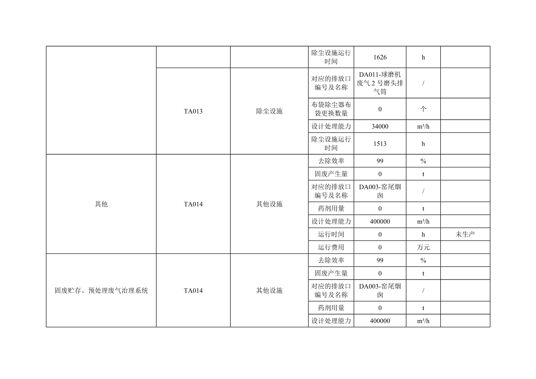 UG环球·(中国区)官方网站