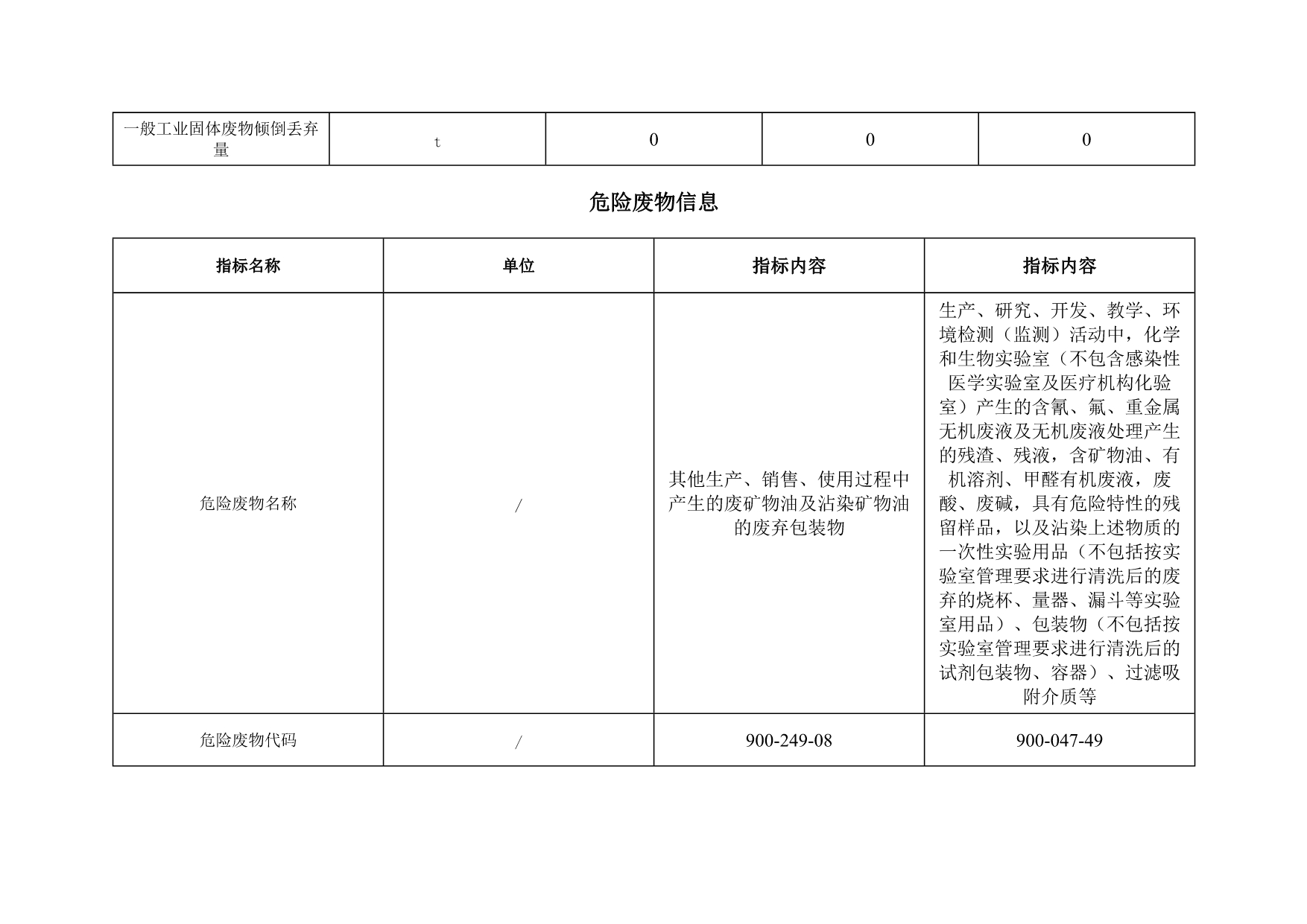 UG环球·(中国区)官方网站