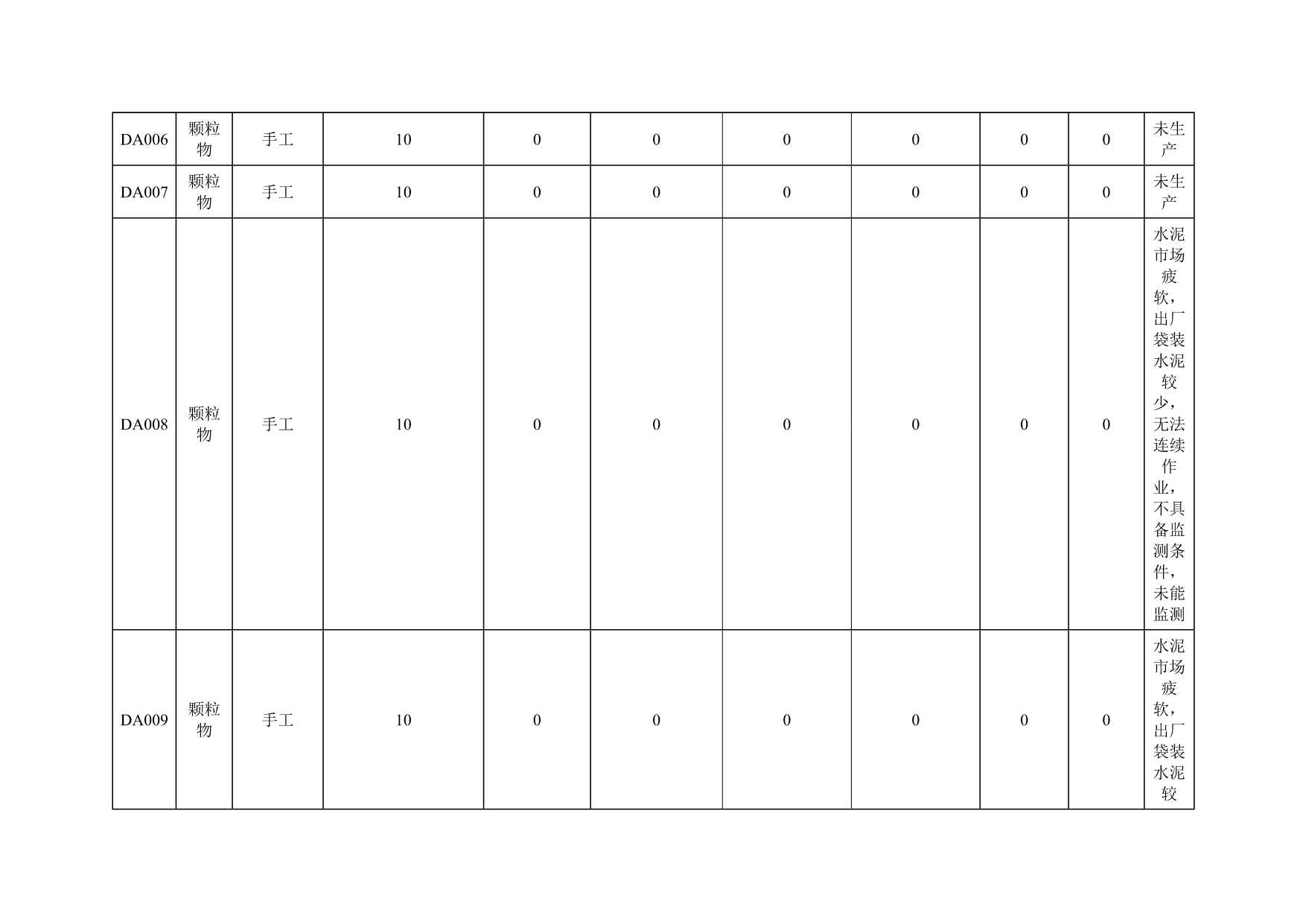 UG环球·(中国区)官方网站