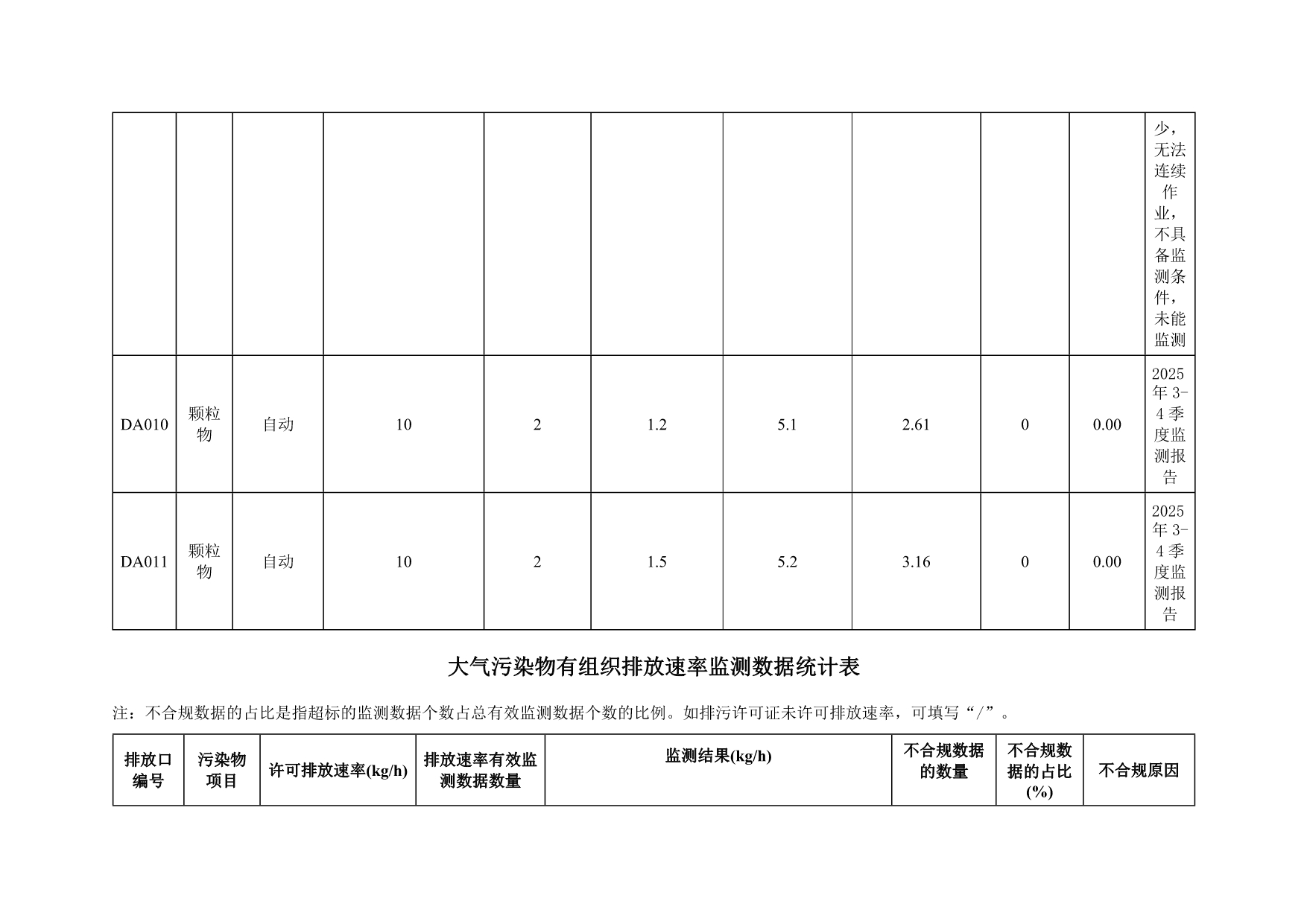 UG环球·(中国区)官方网站