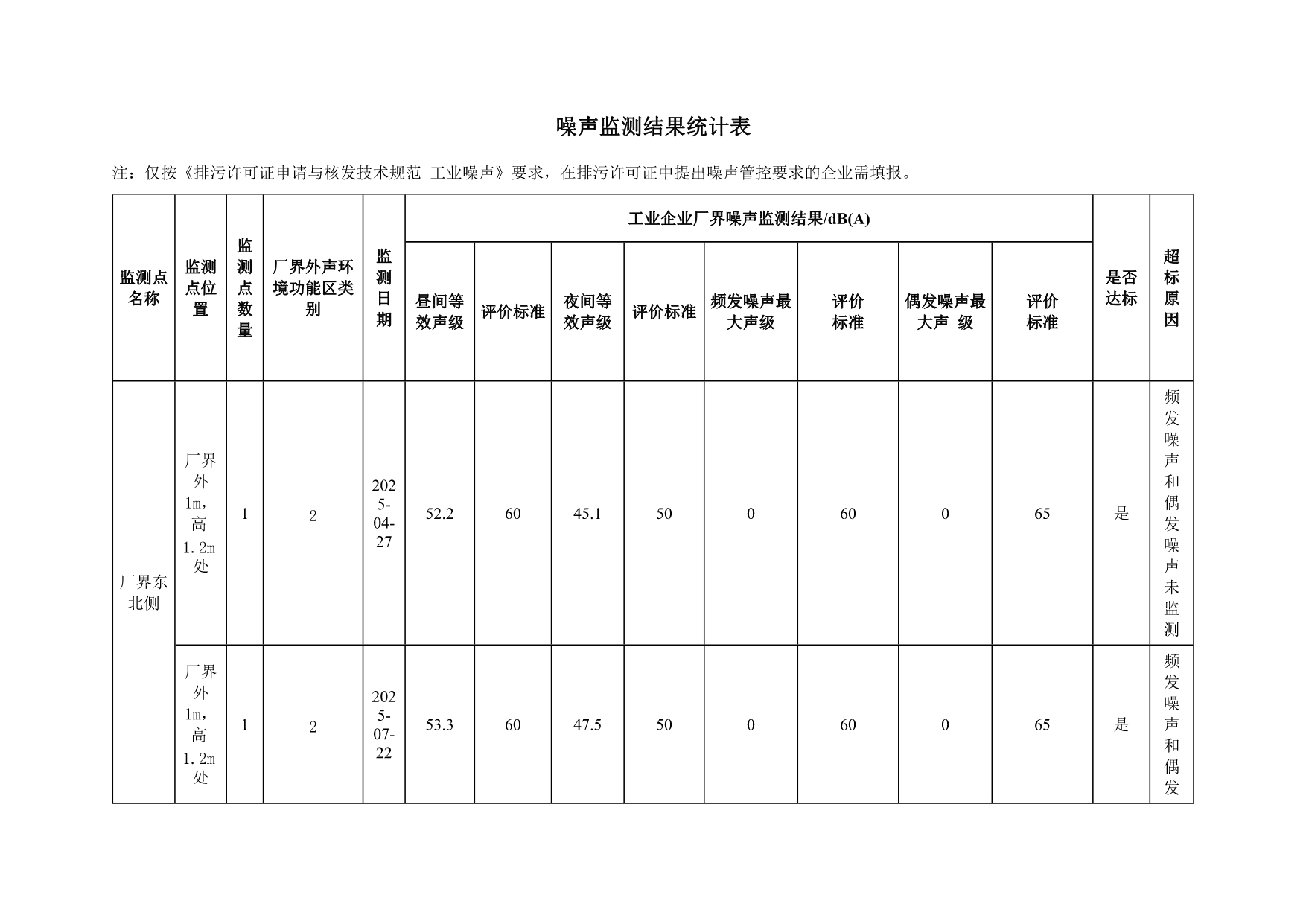 UG环球·(中国区)官方网站