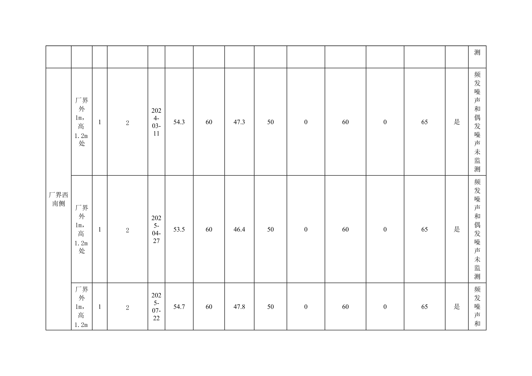 UG环球·(中国区)官方网站