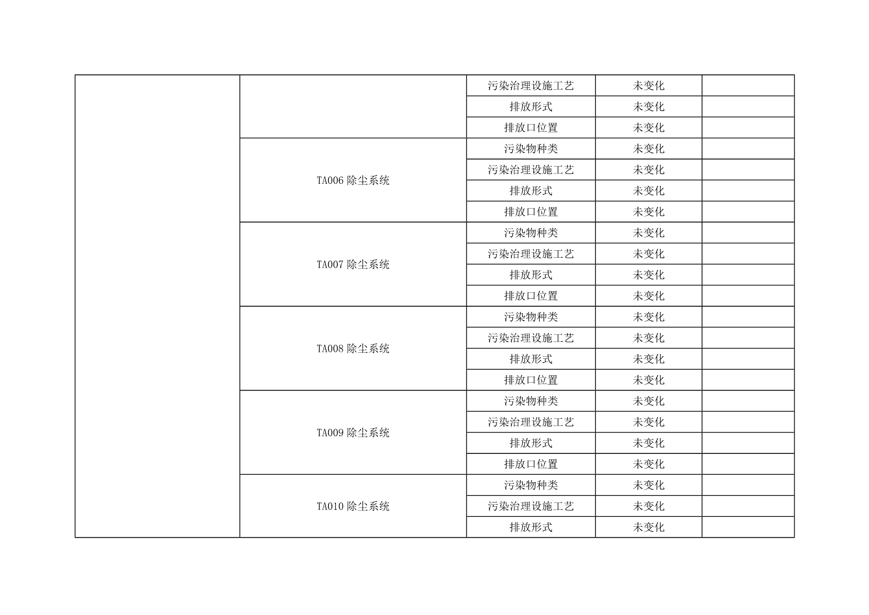 UG环球·(中国区)官方网站