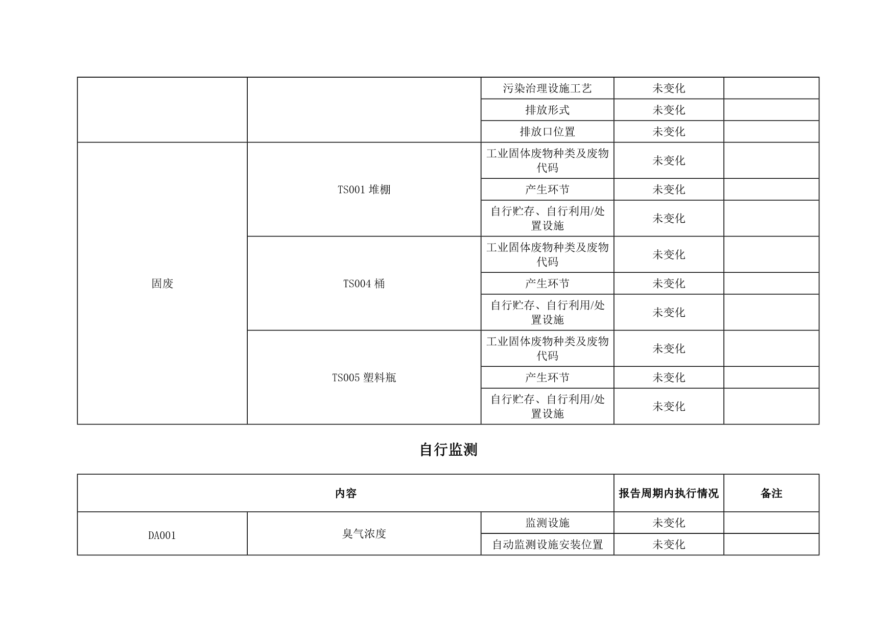 UG环球·(中国区)官方网站