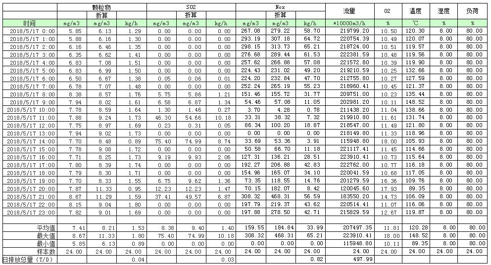 UG环球·(中国区)官方网站