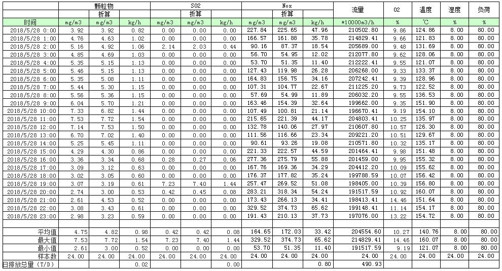 UG环球·(中国区)官方网站