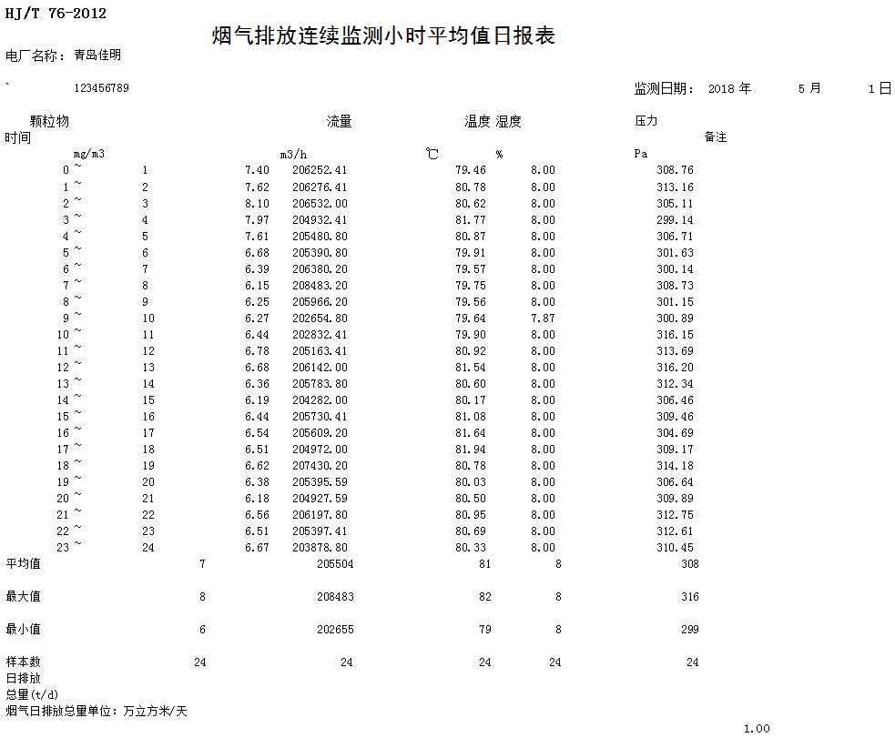 UG环球·(中国区)官方网站