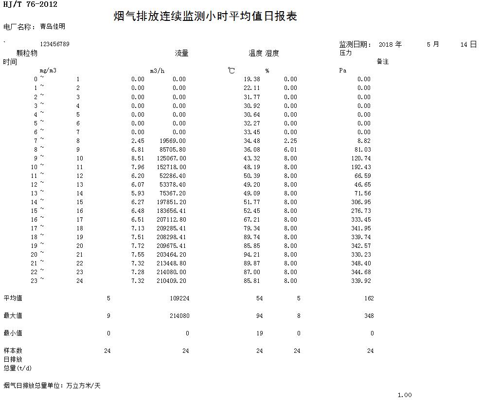 UG环球·(中国区)官方网站