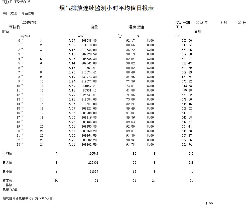 UG环球·(中国区)官方网站