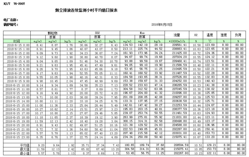 UG环球·(中国区)官方网站