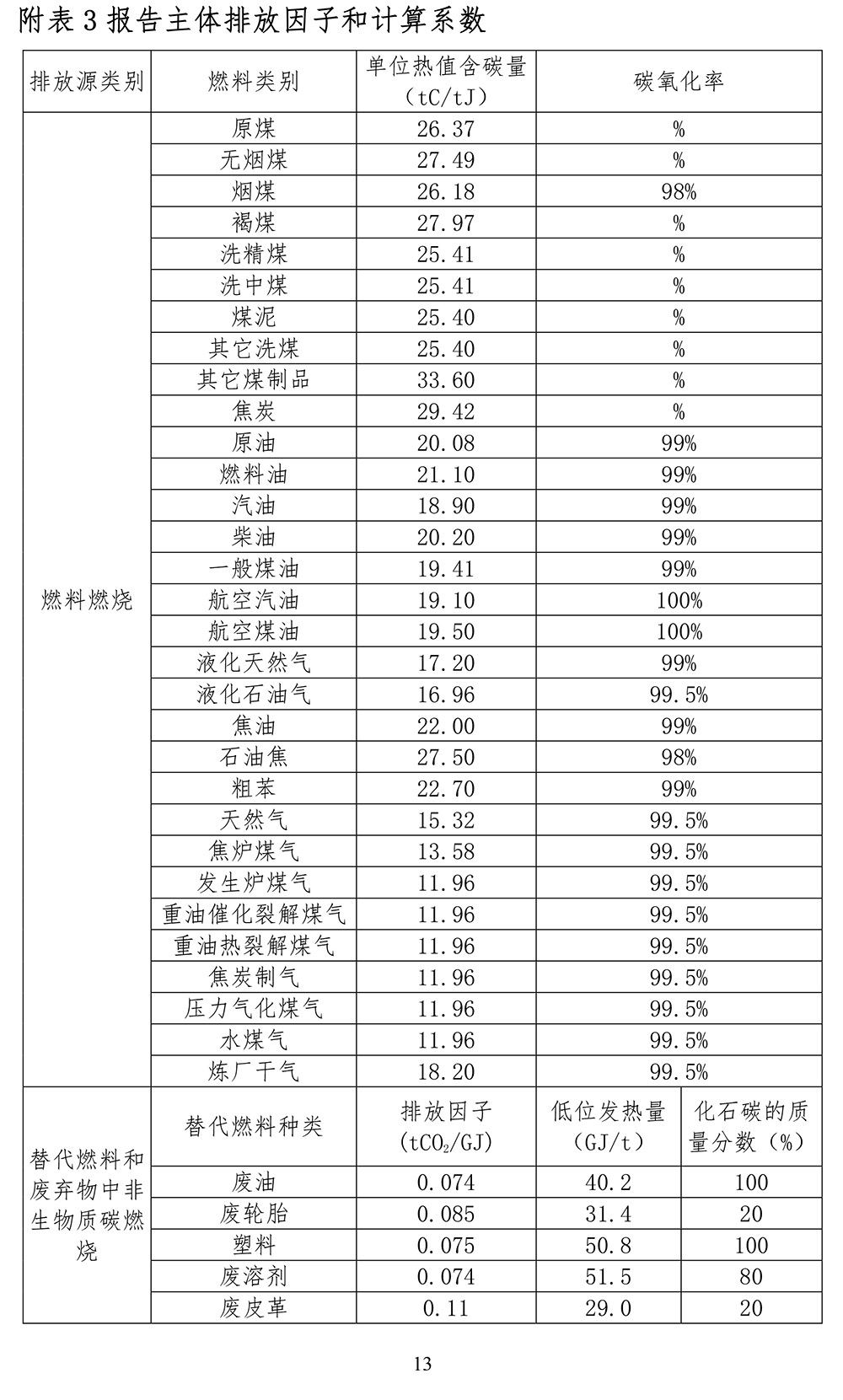 UG环球·(中国区)官方网站