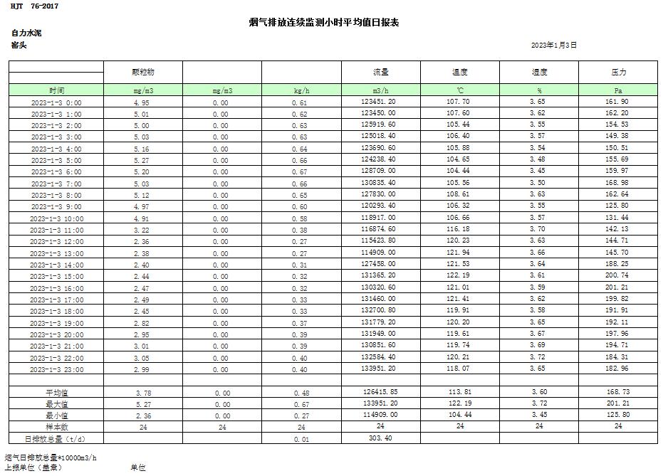 UG环球·(中国区)官方网站