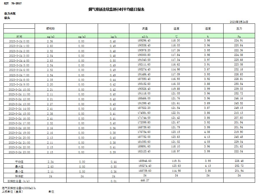 UG环球·(中国区)官方网站