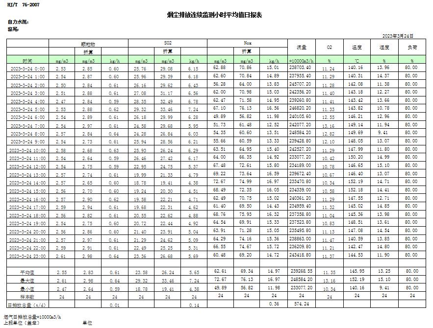 UG环球·(中国区)官方网站