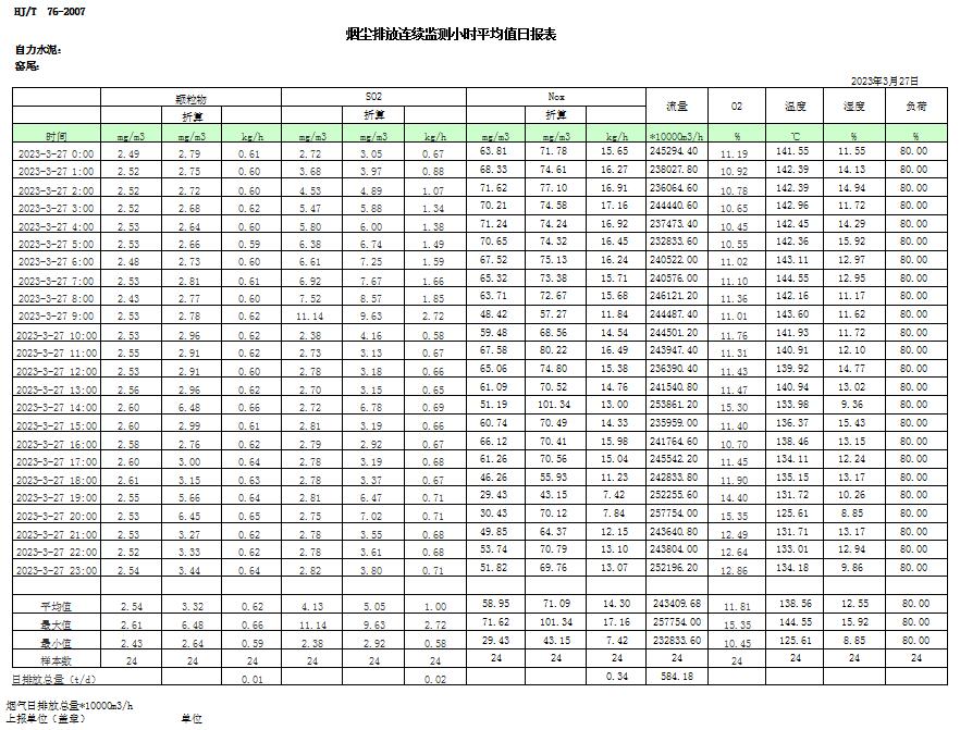 UG环球·(中国区)官方网站