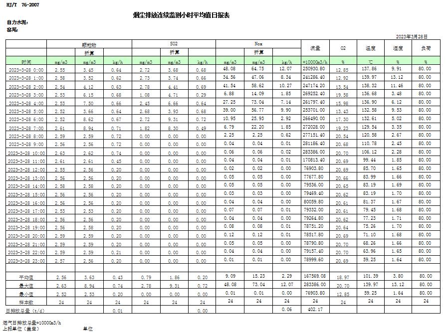 UG环球·(中国区)官方网站
