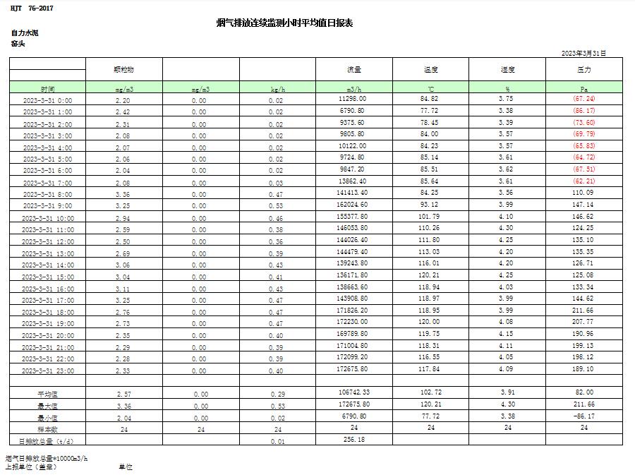 UG环球·(中国区)官方网站